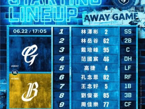富邦VS中信兄弟，17:05洲際球場開打，由陳仕朋擔任先發投手